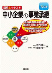 中小企業の事業承継　図解＆イラスト
