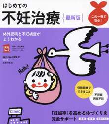 はじめての不妊治療
