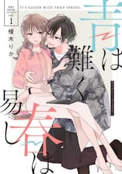 青は難く春は易し　１