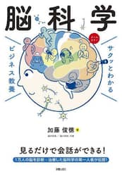 脳科学
