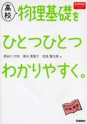 高校物理基礎をひとつひとつわかりやすく。