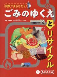 図解でまるわかり！ごみのゆくえとリサイクル　１