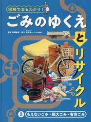 図解でまるわかり！ごみのゆくえとリサイクル　２