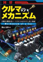 図解クルマのメカニズム　自動車の構造を各パーツごとに、わかりやすく、詳しく解説！
