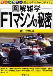 Ｆ１マシンの秘密