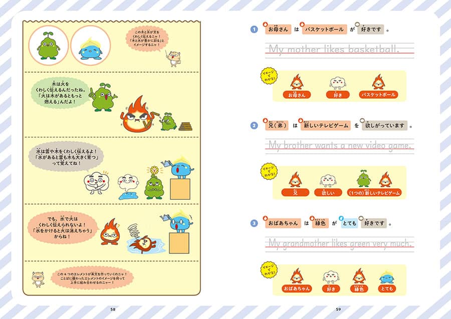CD付 イラストで直感的にわかる 小学英語ワークブック