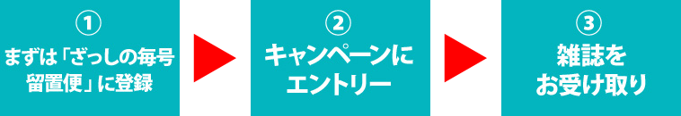 まずは「ざっしの毎号留置き便に登録」
