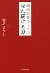 商品詳細画像