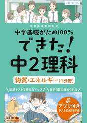 商品詳細画像