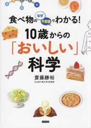 商品詳細画像
