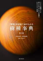 商品詳細画像