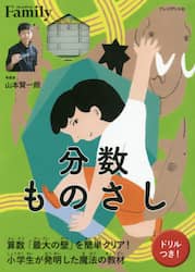 商品詳細画像
