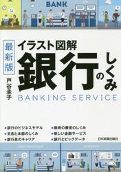 銀行のしくみ　イラスト図解