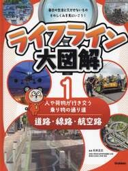 商品詳細画像