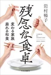 商品詳細画像