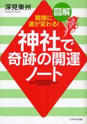 クリックして画像を拡大