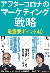 アフターコロナのマーケティング戦略最重要ポイント４０