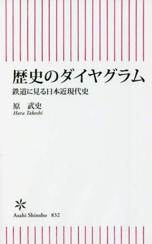 歴史のダイヤグラム　鉄道に見る日本近現代史