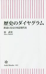 歴史のダイヤグラム　鉄道に見る日本近現代史