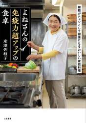 商品詳細画像