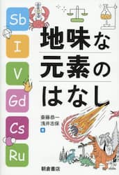 商品詳細画像