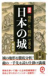 商品詳細画像