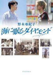 商品詳細画像