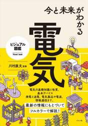 商品詳細画像