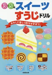 商品詳細画像
