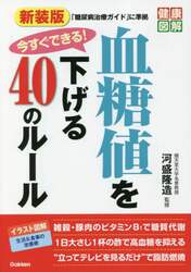 商品詳細画像