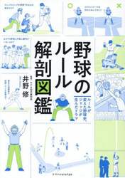 商品詳細画像