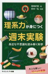 商品詳細画像