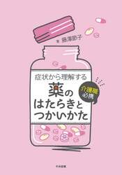 商品詳細画像