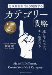 商品詳細画像