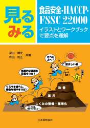 商品詳細画像