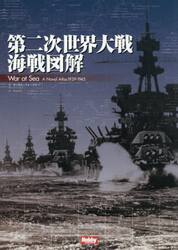 第二次世界大戦海戦図解