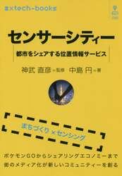 商品詳細画像