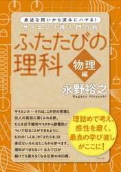商品詳細画像