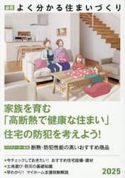 商品詳細画像