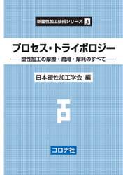 商品詳細画像