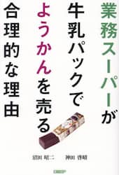 商品詳細画像