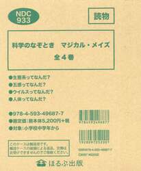 商品詳細画像