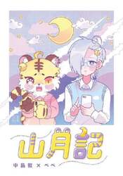 商品詳細画像