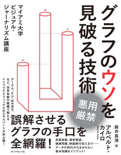 グラフのウソを見破る技術　マイアミ大学ビジュアル・ジャーナリズム講座