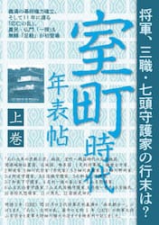室町時代年表帖　上巻