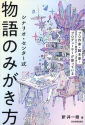 商品詳細画像