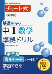 基礎からの中１数学準拠ドリル