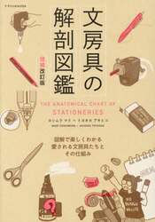 商品詳細画像