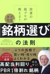 商品詳細画像