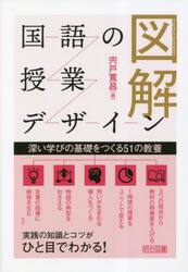 図解国語の授業デザイン　深い学びの基礎をつくる５１の教養